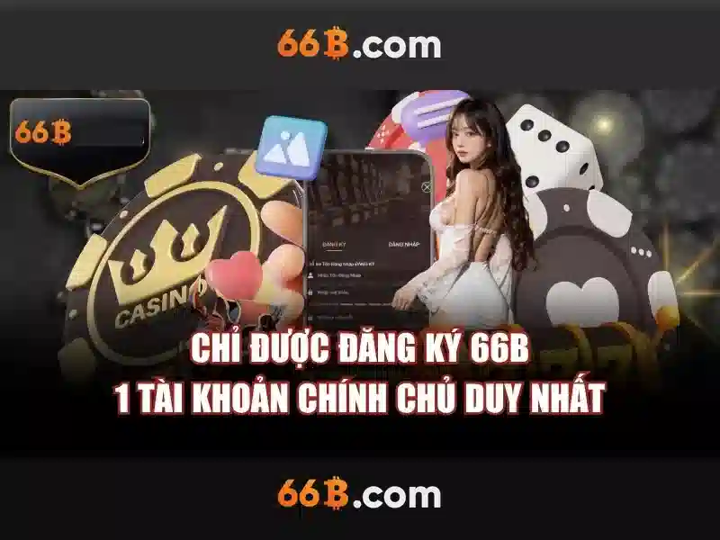 cd 66b fitc – Tổng quan chủ đề và giá trị cốt lõi