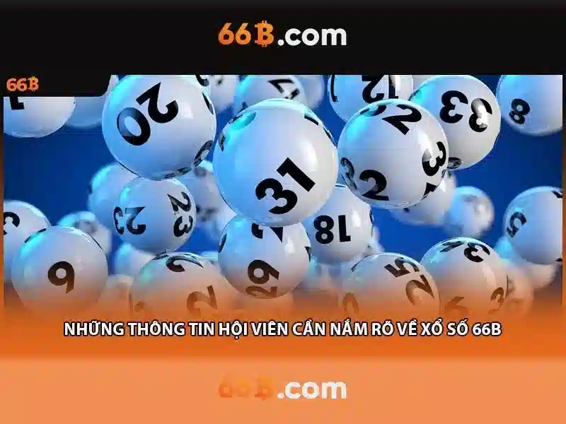 64b/66b – Tổng quan và giá trị cốt lõi cho doanh nghiệp